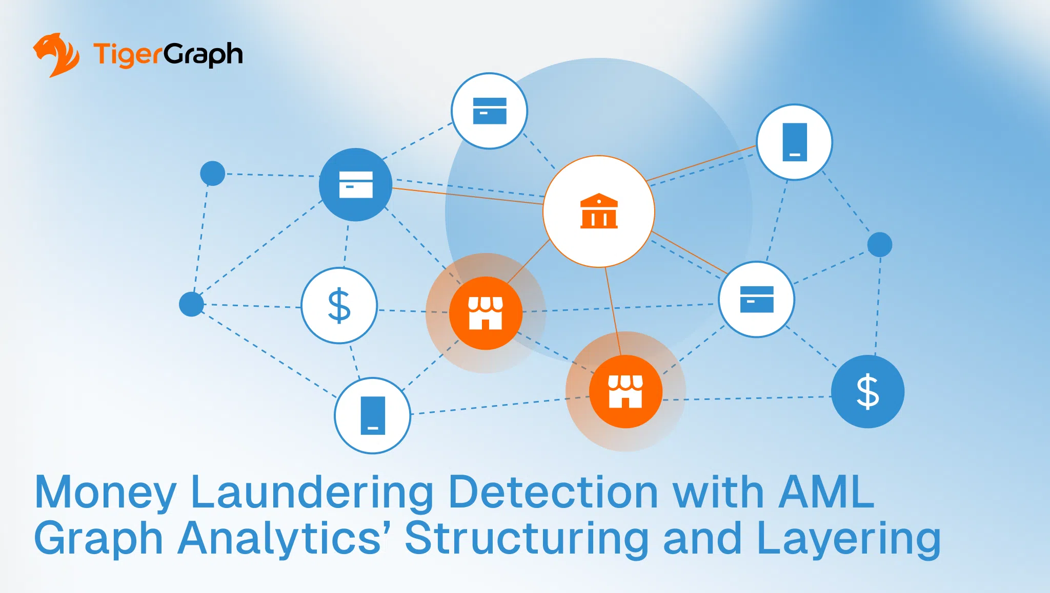 A network diagram illustrating AML graph analytics for structuring and layering detection, with icons of banks, money, and stores connected by dotted lines. The TigerGraph logo and the title are shown at the bottom.